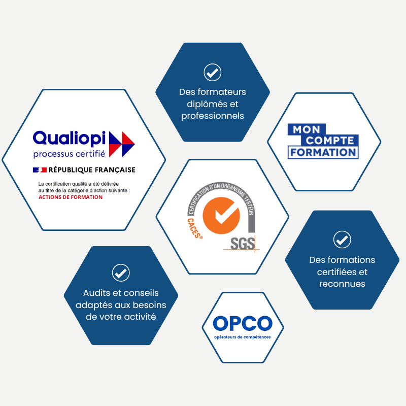 BEAR-FORMATION-POURQUOI-lgt Les avantages de se former chez Bear Formation